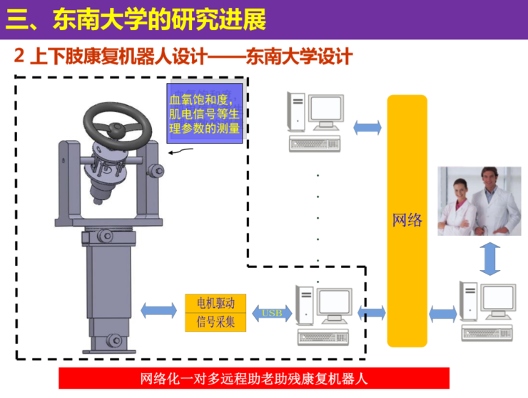 球速体育官网- 科隆俱乐部与大学合作研发运动康复机器人，缩短伤员恢复周期  